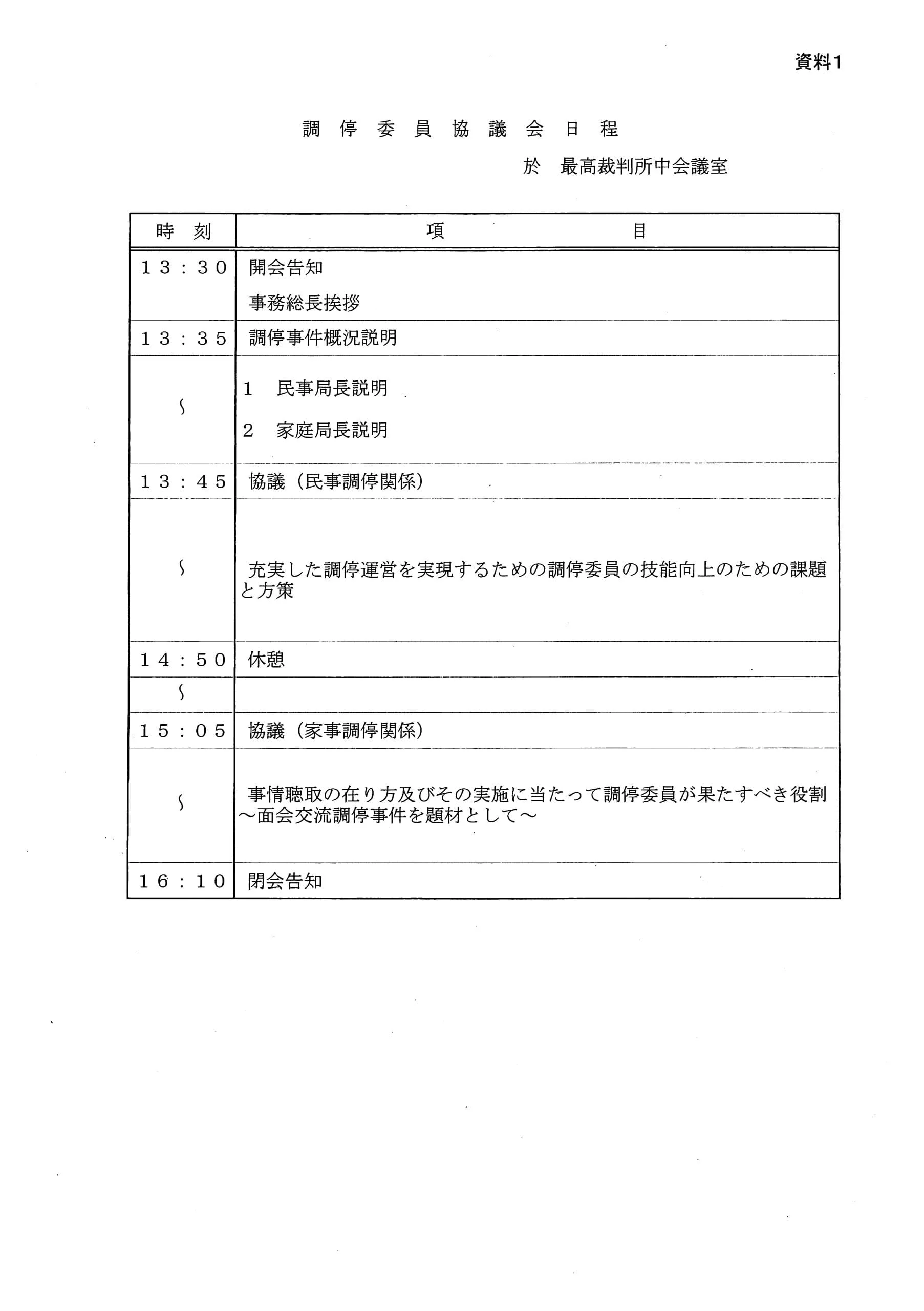 債務の調整に関する調停事件執務資料 調停委員協議会の資料 | 弁護士山中理司のブログ