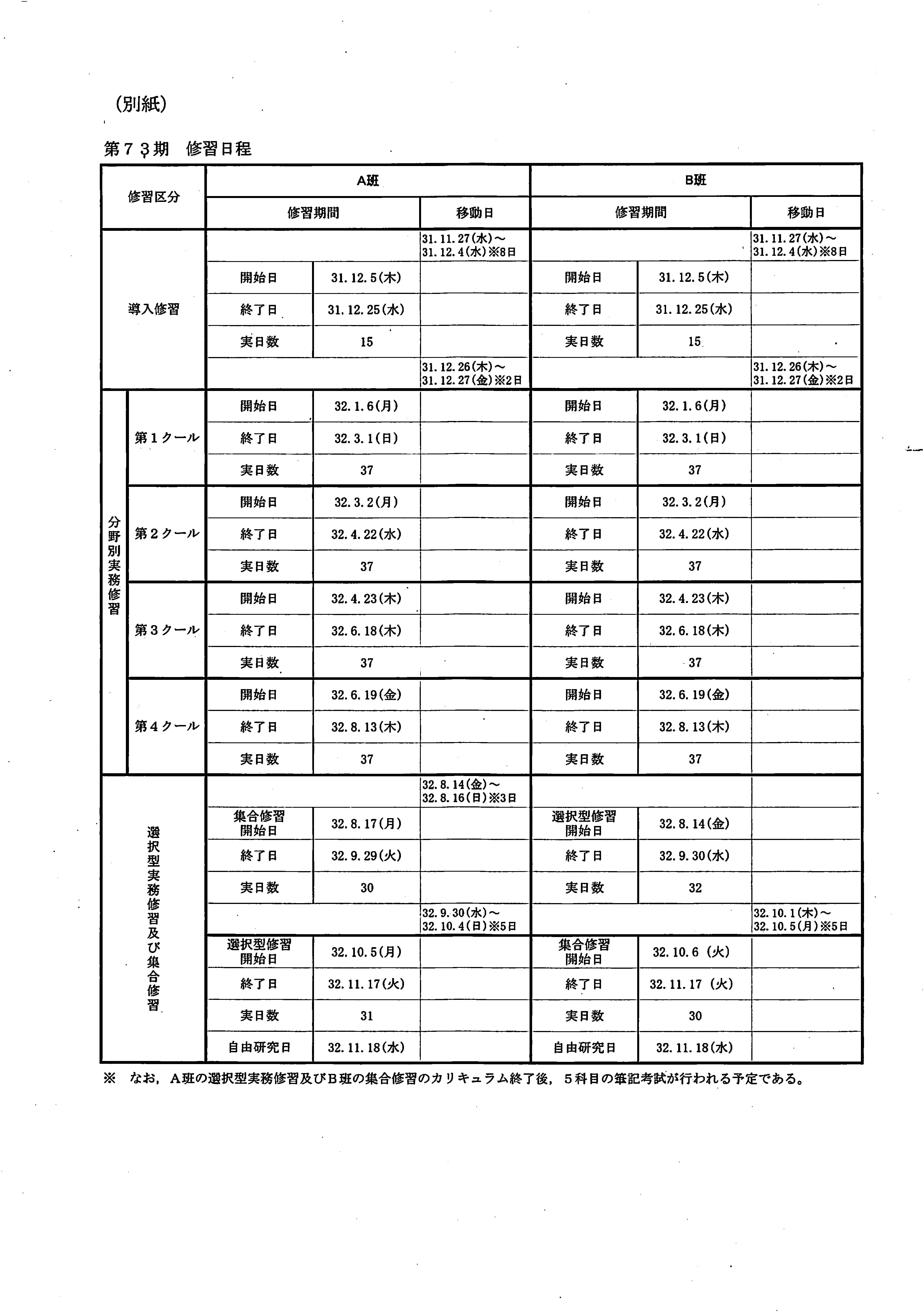 第73期司法修習の日程 | 山中弁護士ブログ