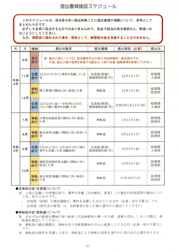 第77期司法修習の日程 | 弁護士山中理司のブログ
