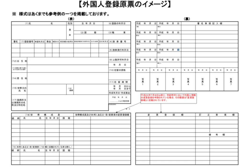 在日韓国・朝鮮人の相続人調査（AIリライト） | 山中弁護士ブログ