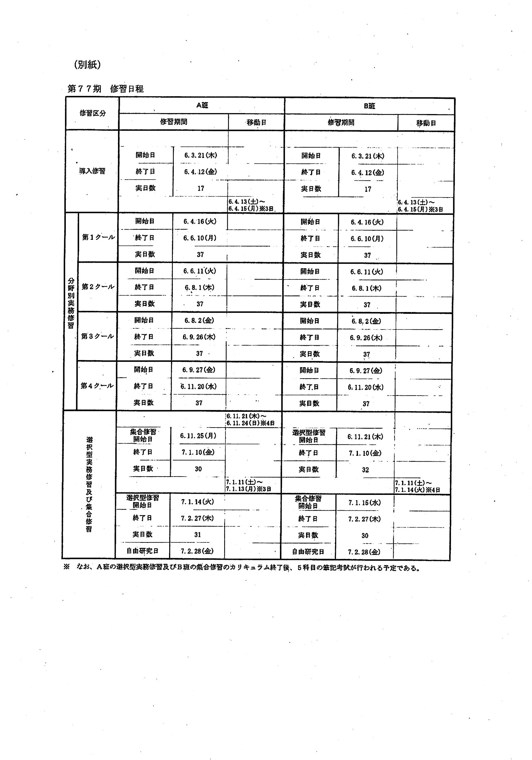 第77期司法修習の日程 | 山中弁護士ブログ