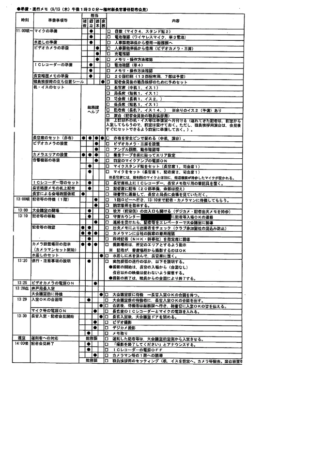最高裁判所判事の就任記者会見の関係文書 | 山中弁護士ブログ